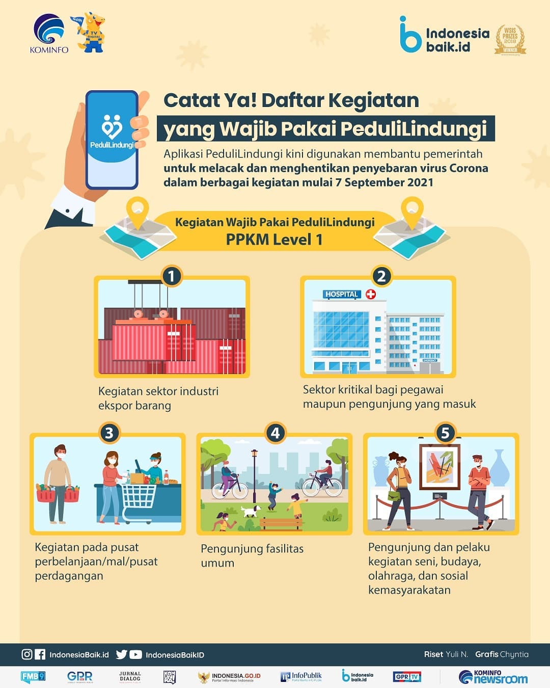Catat Ya! Daftar Kegiatan yang Wajib...