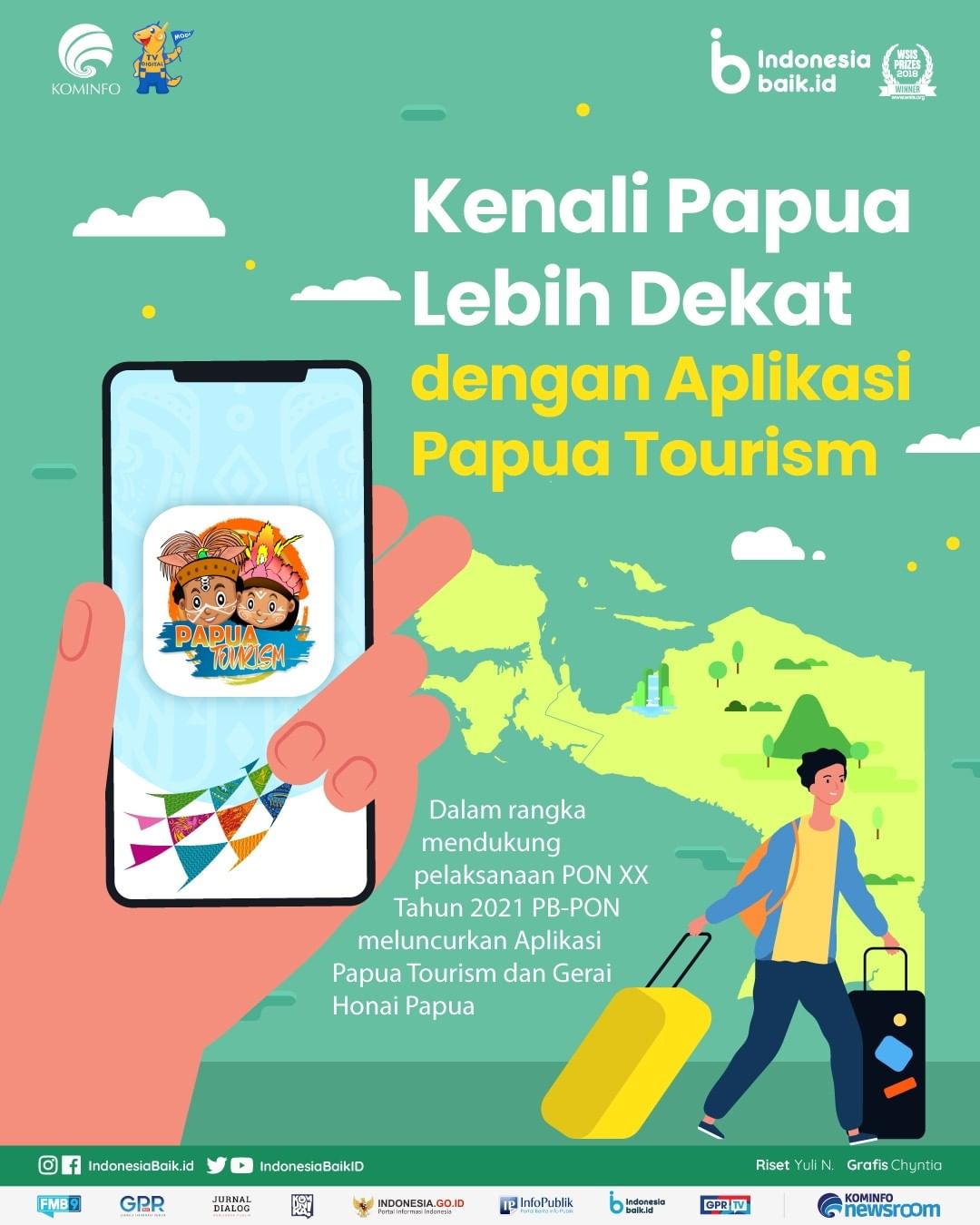 Kenali Papua Lebih Dekat