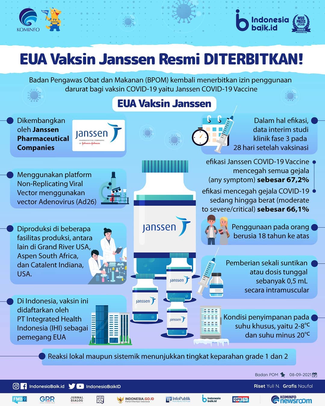 EUA Vaksin Janssen Resmi Diterbitkan!