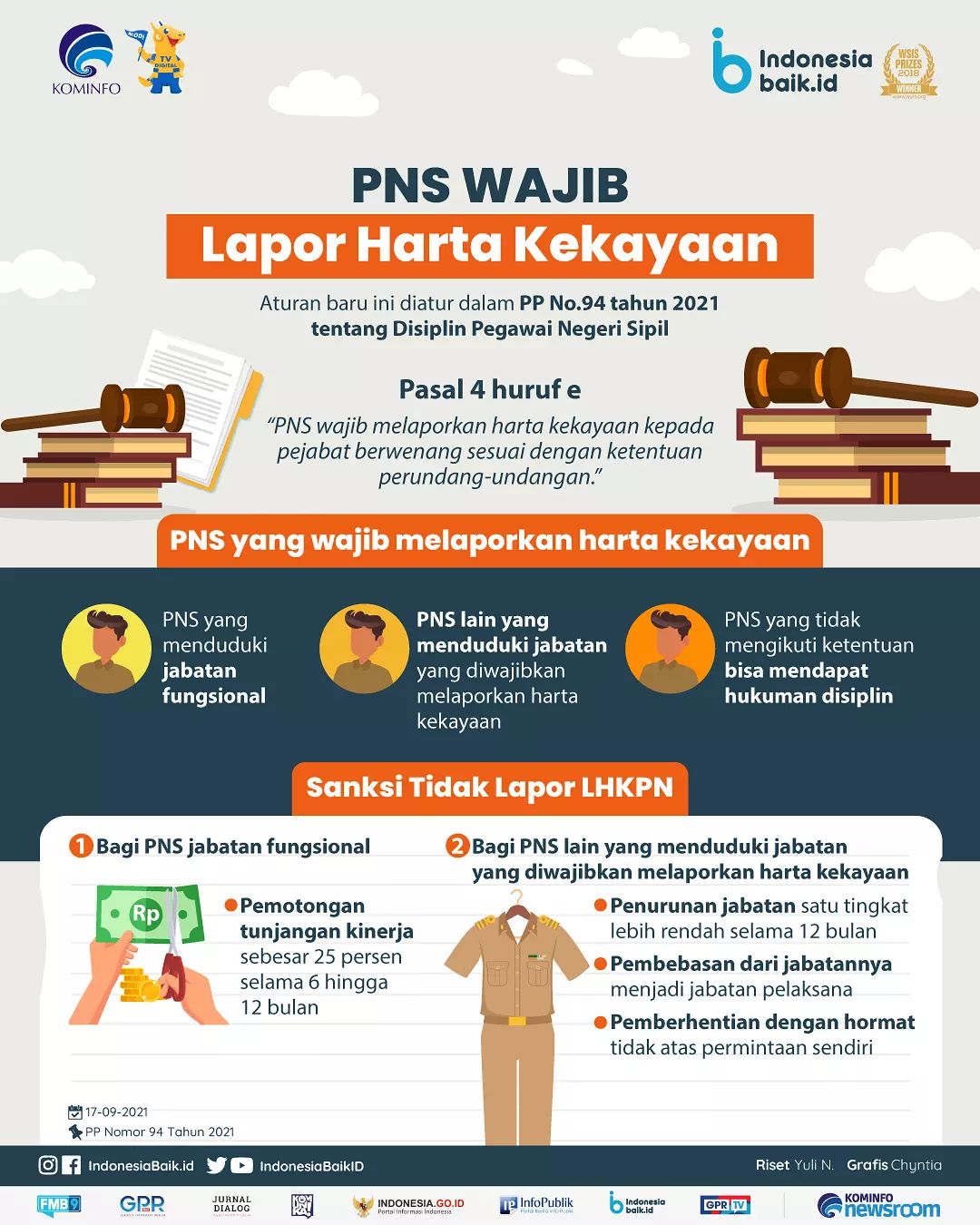 PNS Wajib Lapor Harta Kekayaan 