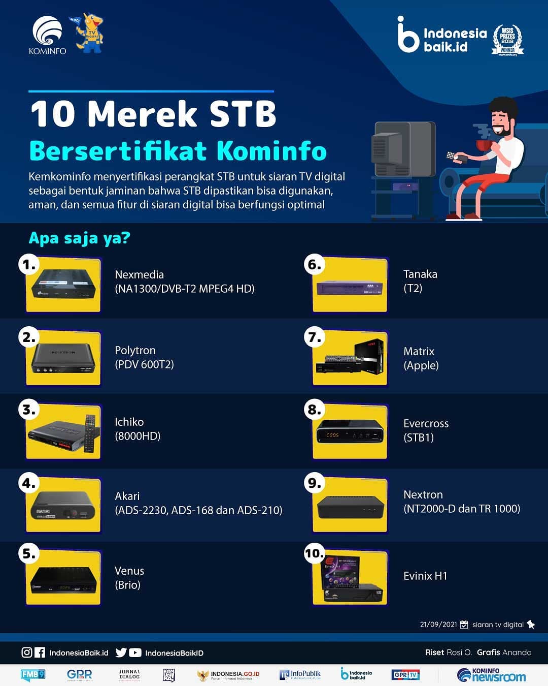 10 Merek STB Bersertifikat Kominfo