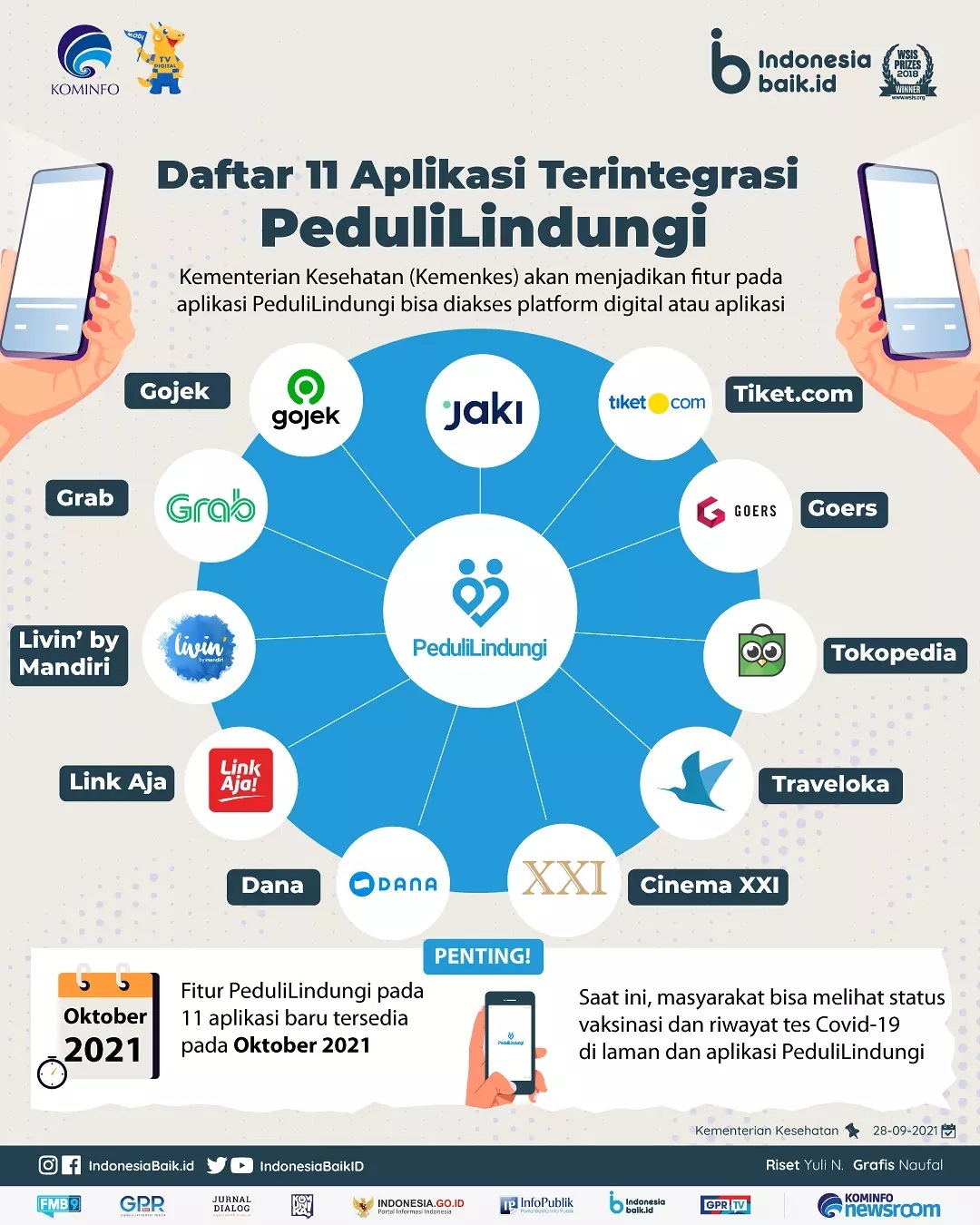 Daftar 11 Aplikasi Terintegrasi...