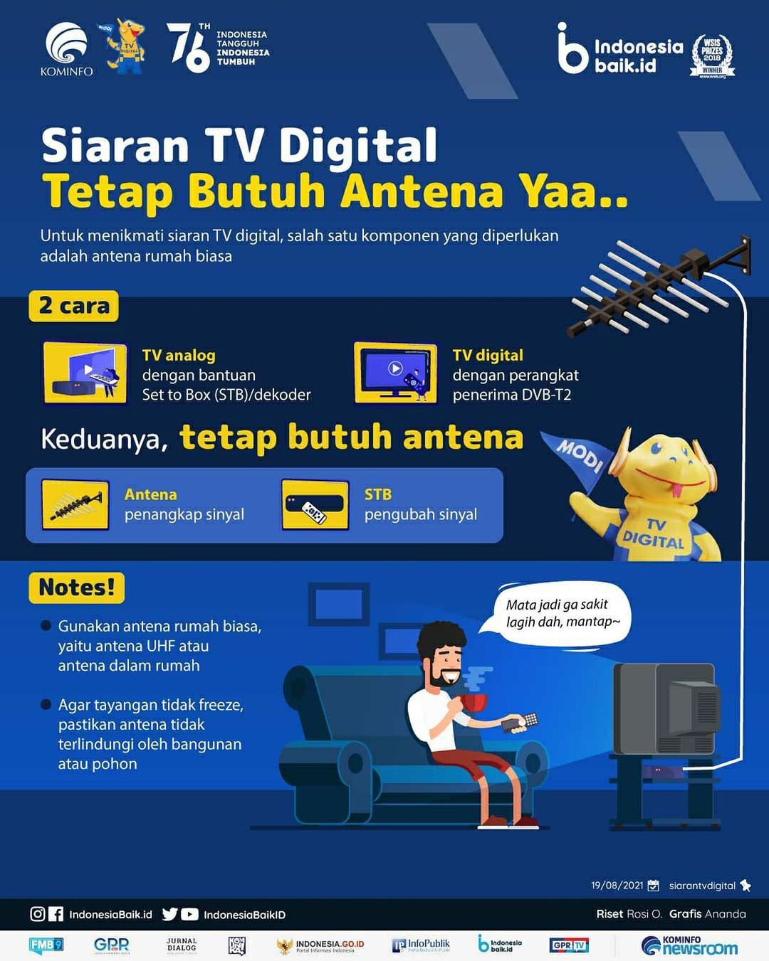 Siaran TV Digital Tetap Butuh Antena...