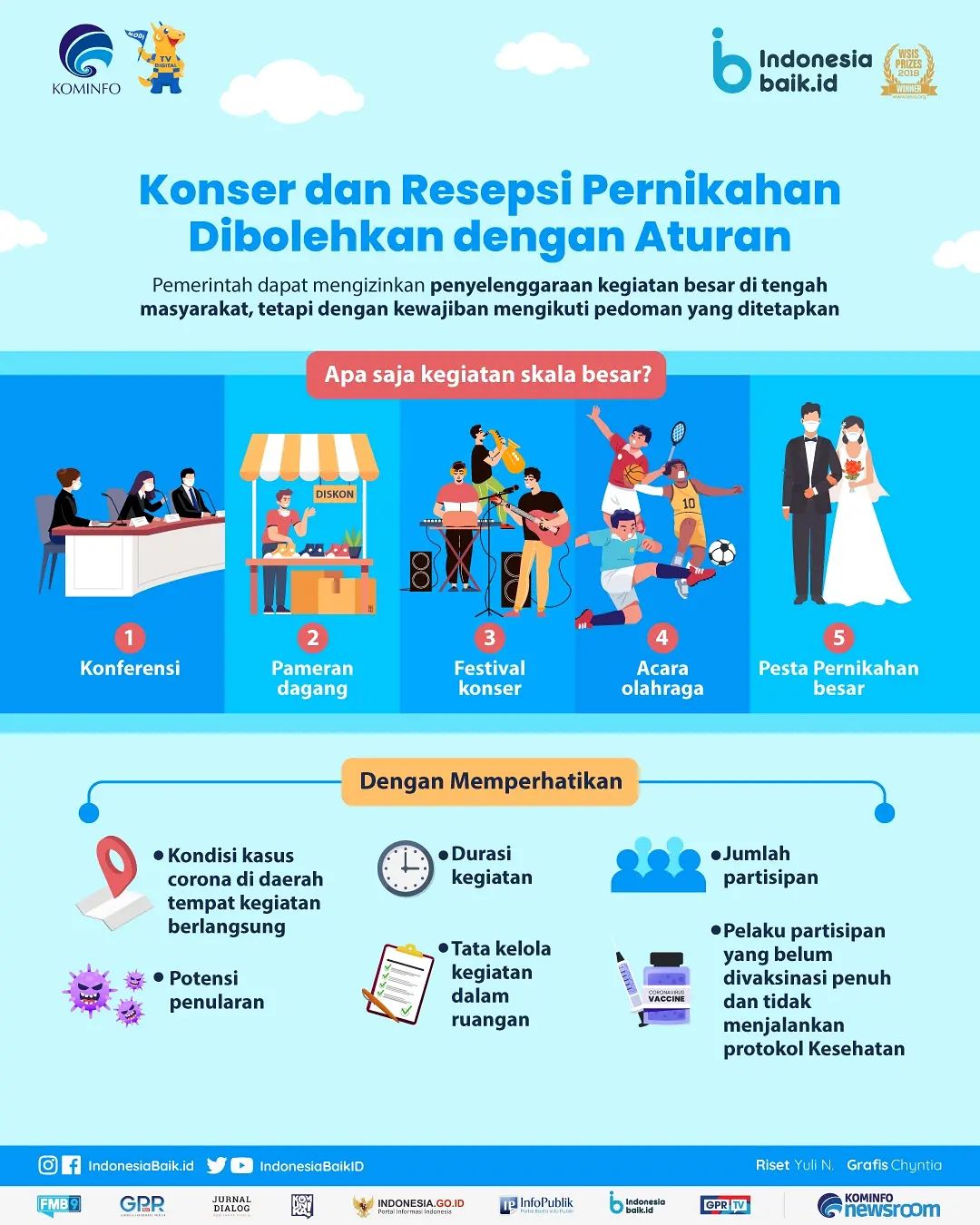 Konser dan Resepsi Pernikahan...