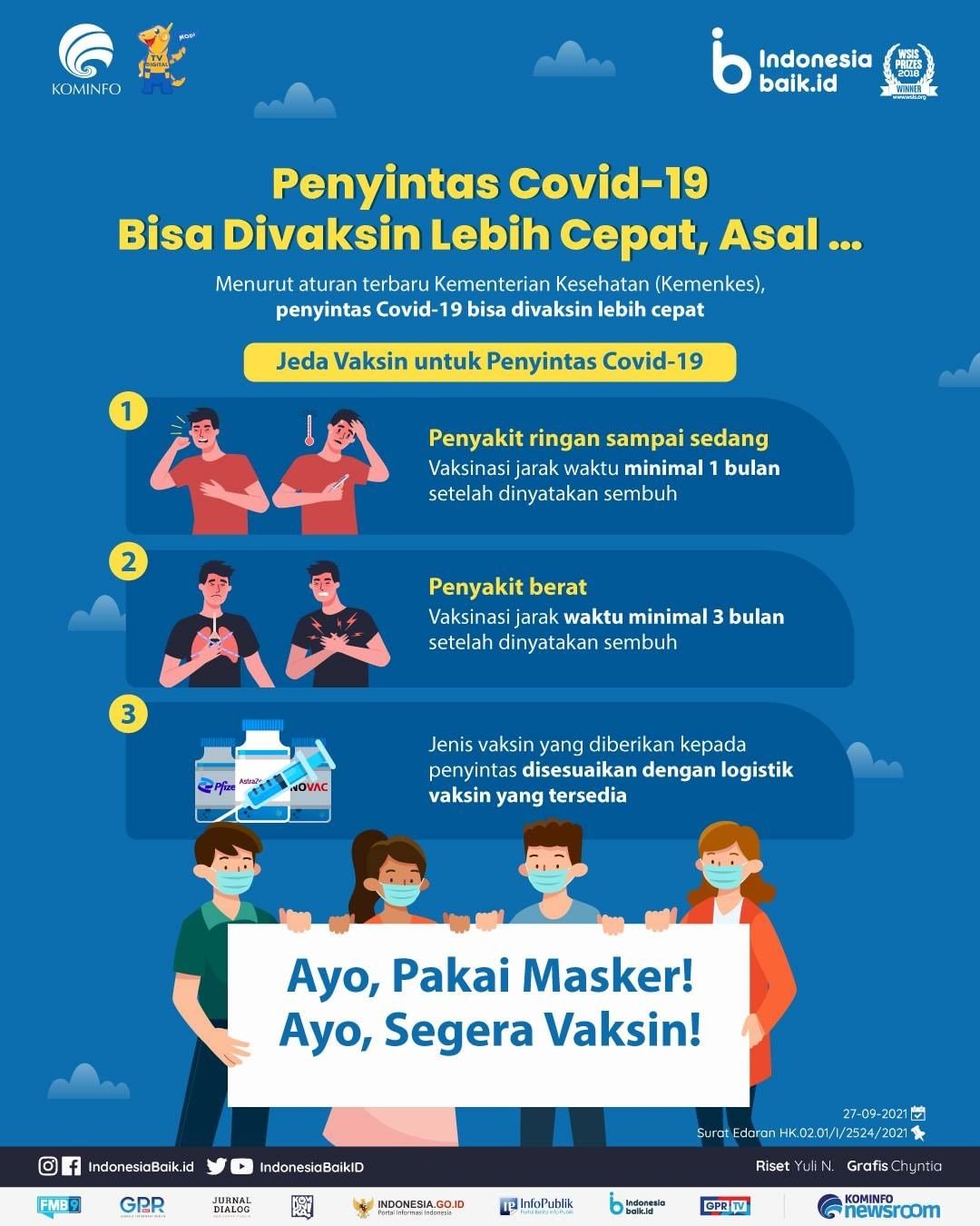Penyintas Covid-19 Bisa Divaksin Lebih...