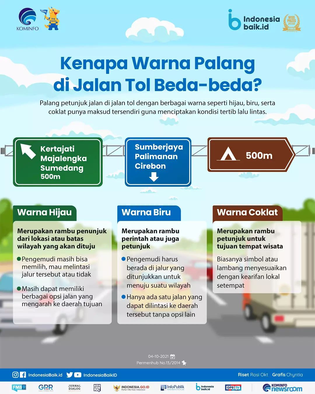 Arti Warna Palang Jalan Tol