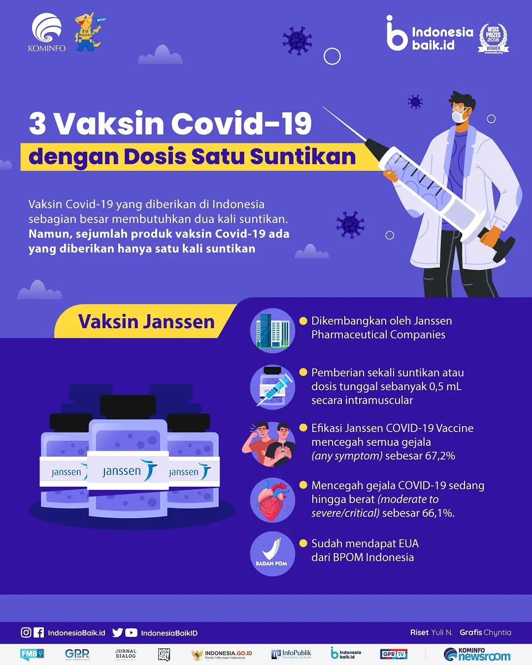 3 Vaksin Covid-19 dengan Dosis Satu...
