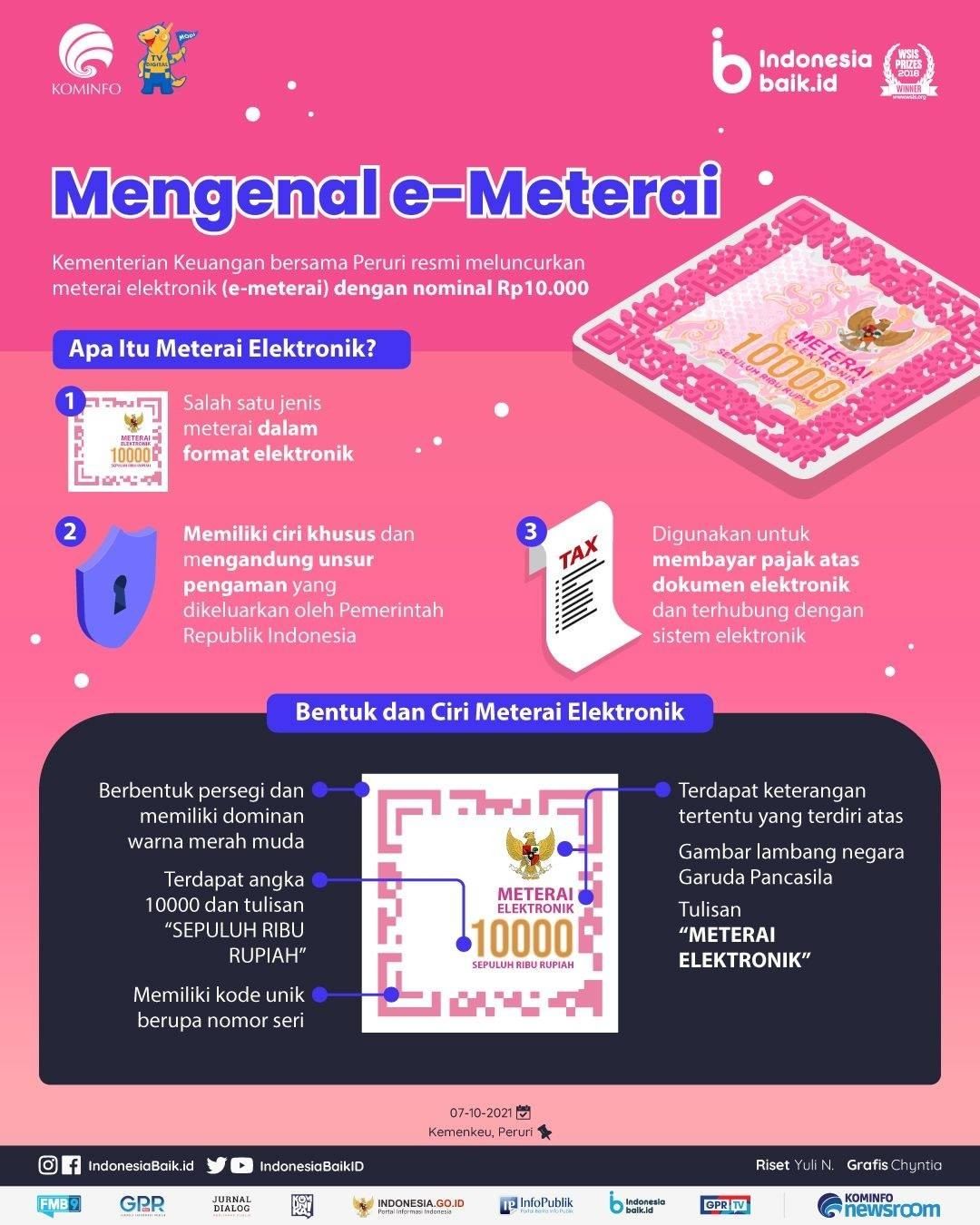 Mengenal e-Meterai 