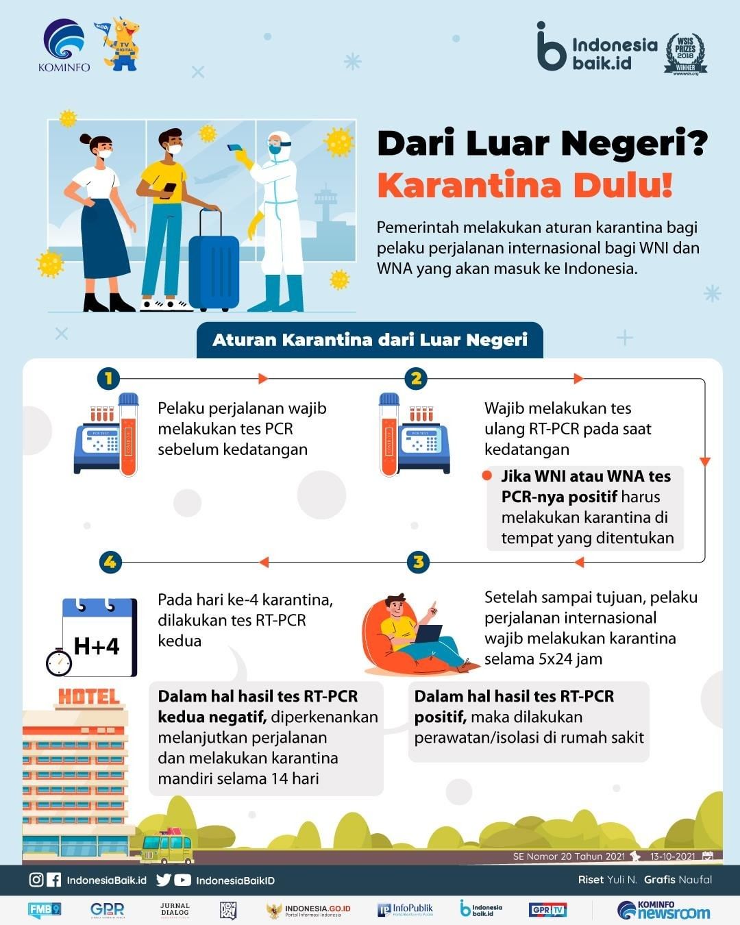 Dari Luar Negeri? Karantina Dulu!