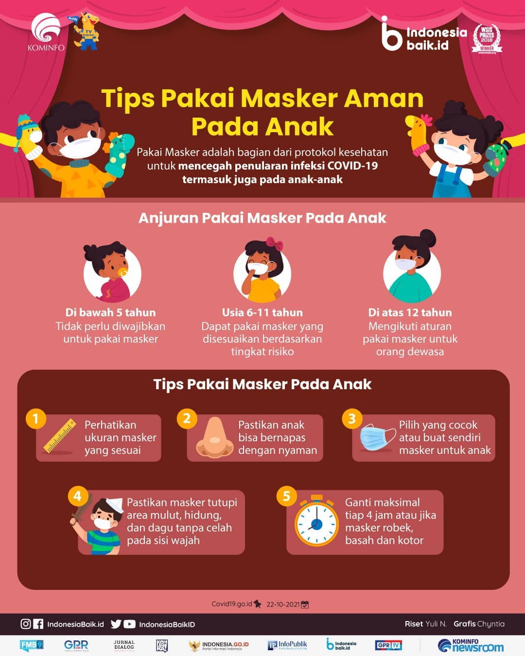Tips Pakai Masker Aman Pada Anak