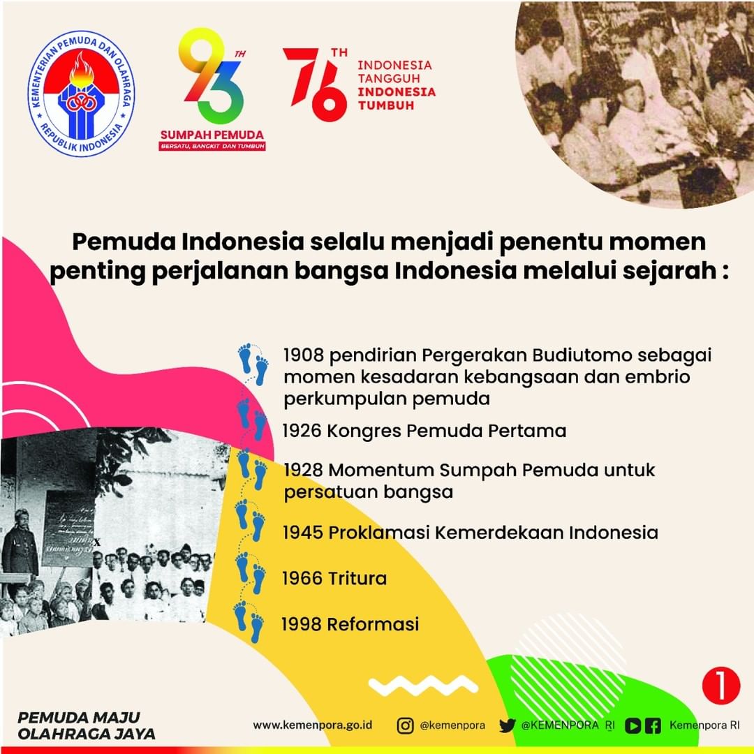 Peringatan Hari Sumpah Pemuda