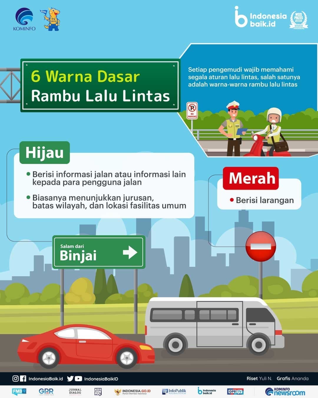 6 Warna Dasar Rambu Lalu Lintas