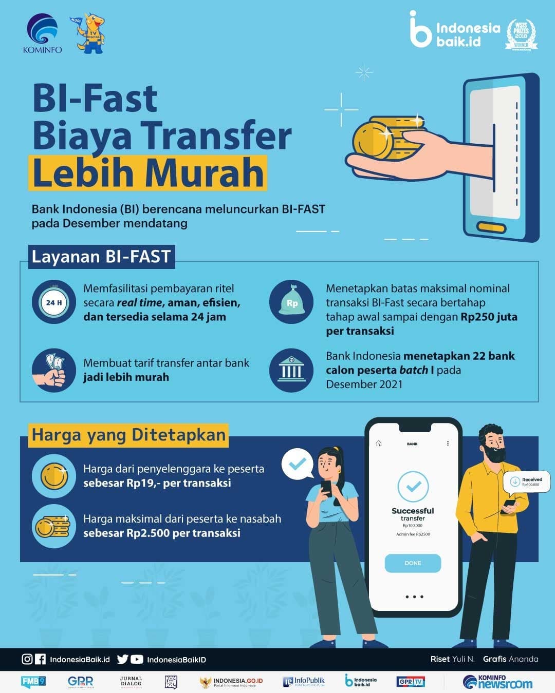 BI-Fast Biaya Transfer Lebih Murah