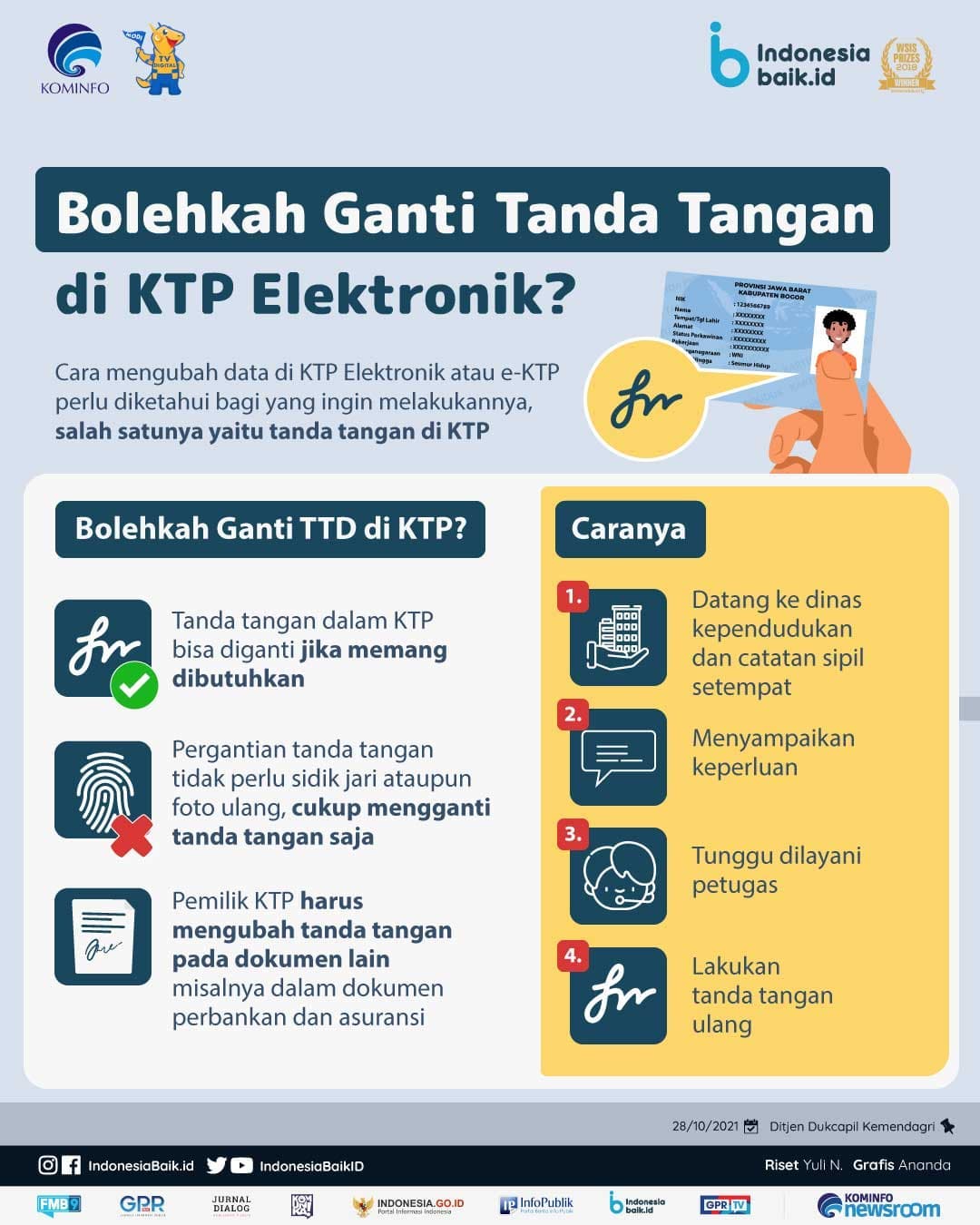 Bolehkah Ganti Tanda Tangan di KTP...