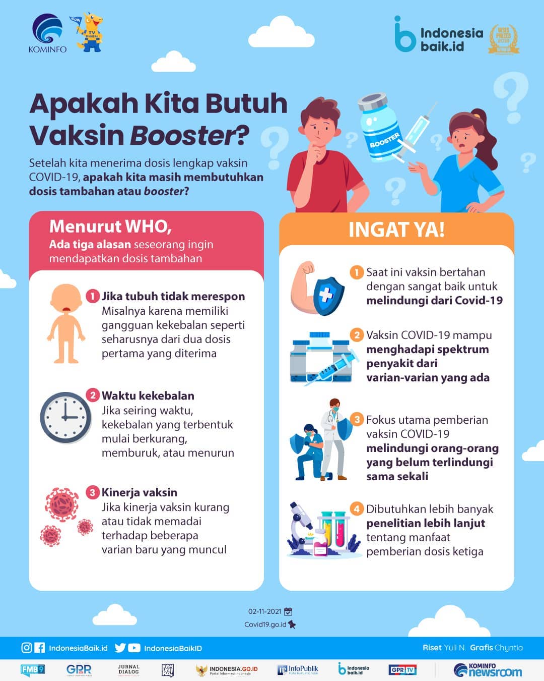 Apakah Kita Butuh Vaksin Booster?
