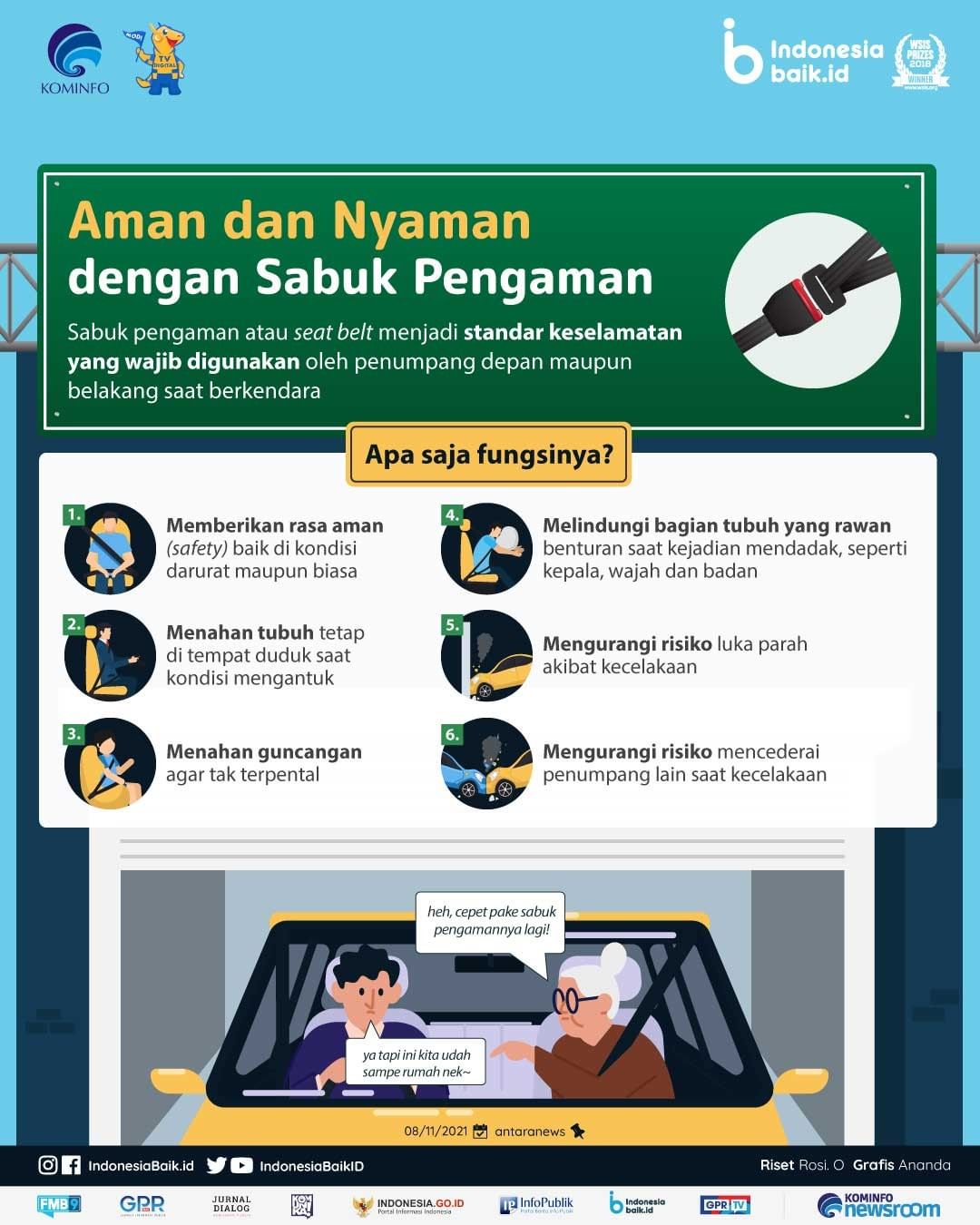 Aman dan Nyaman dengan Sabuk Pengaman