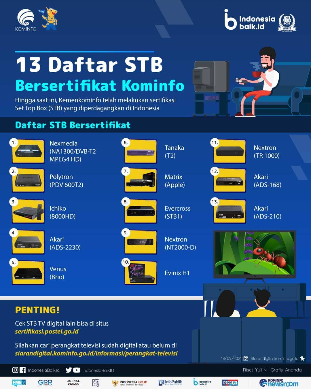 13 Daftar STB Bersertifikat Kominfo