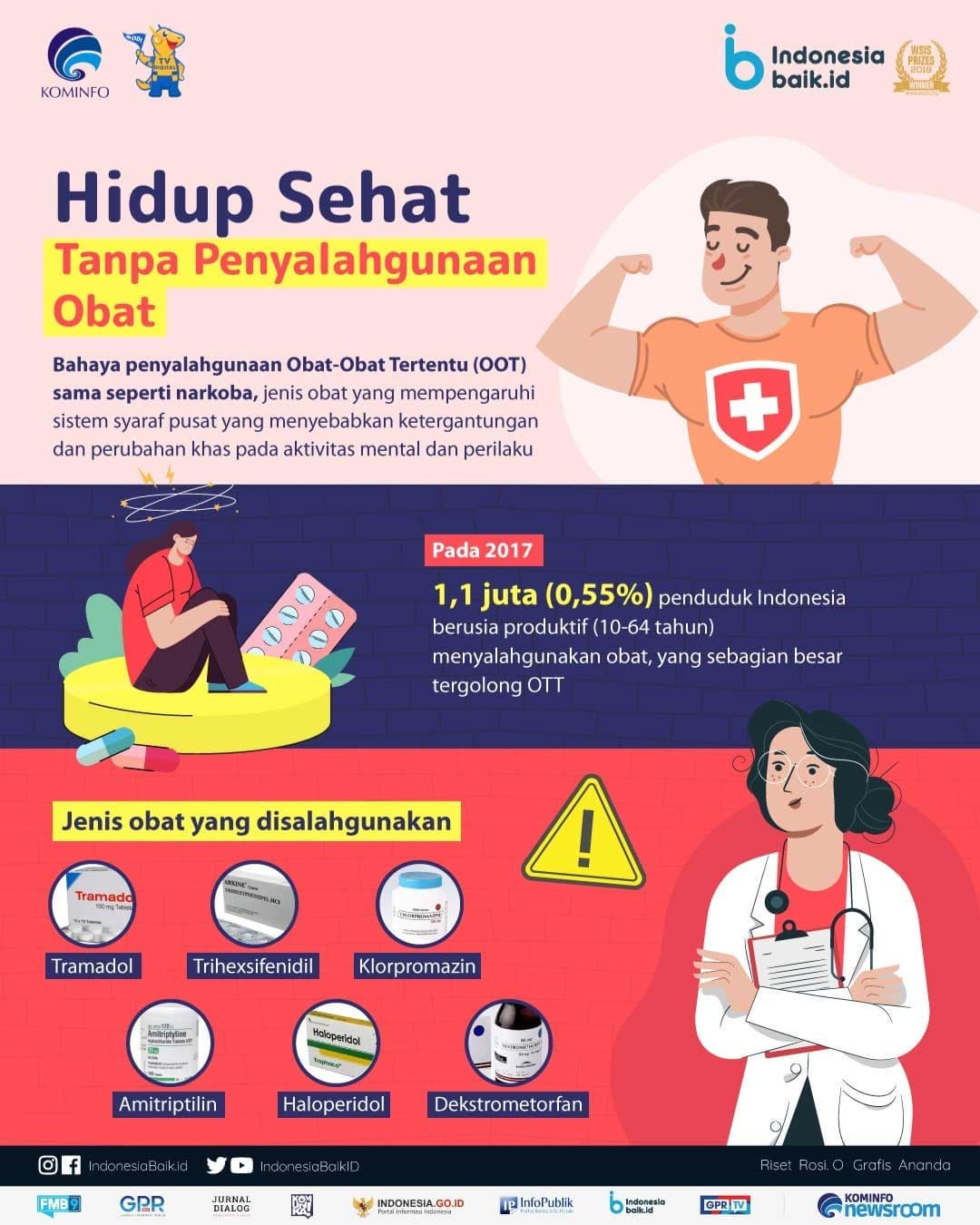 Hidup Sehat Tanpa Penyalahgunaan Obat
