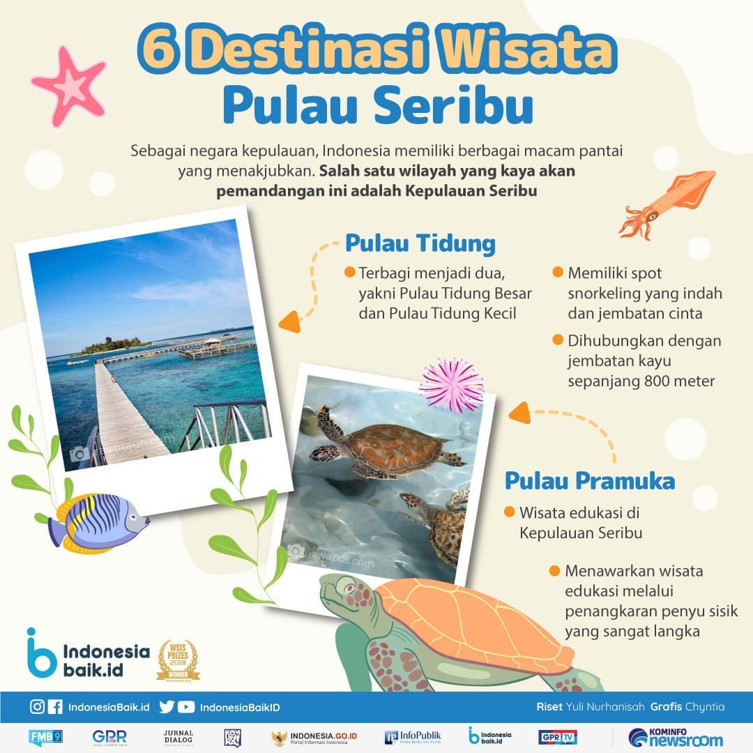 6 Destinasi Wisata Pulau Seribu