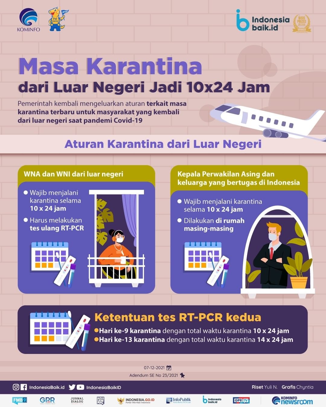 Masa Karantina dari Luar Negeri Jadi...