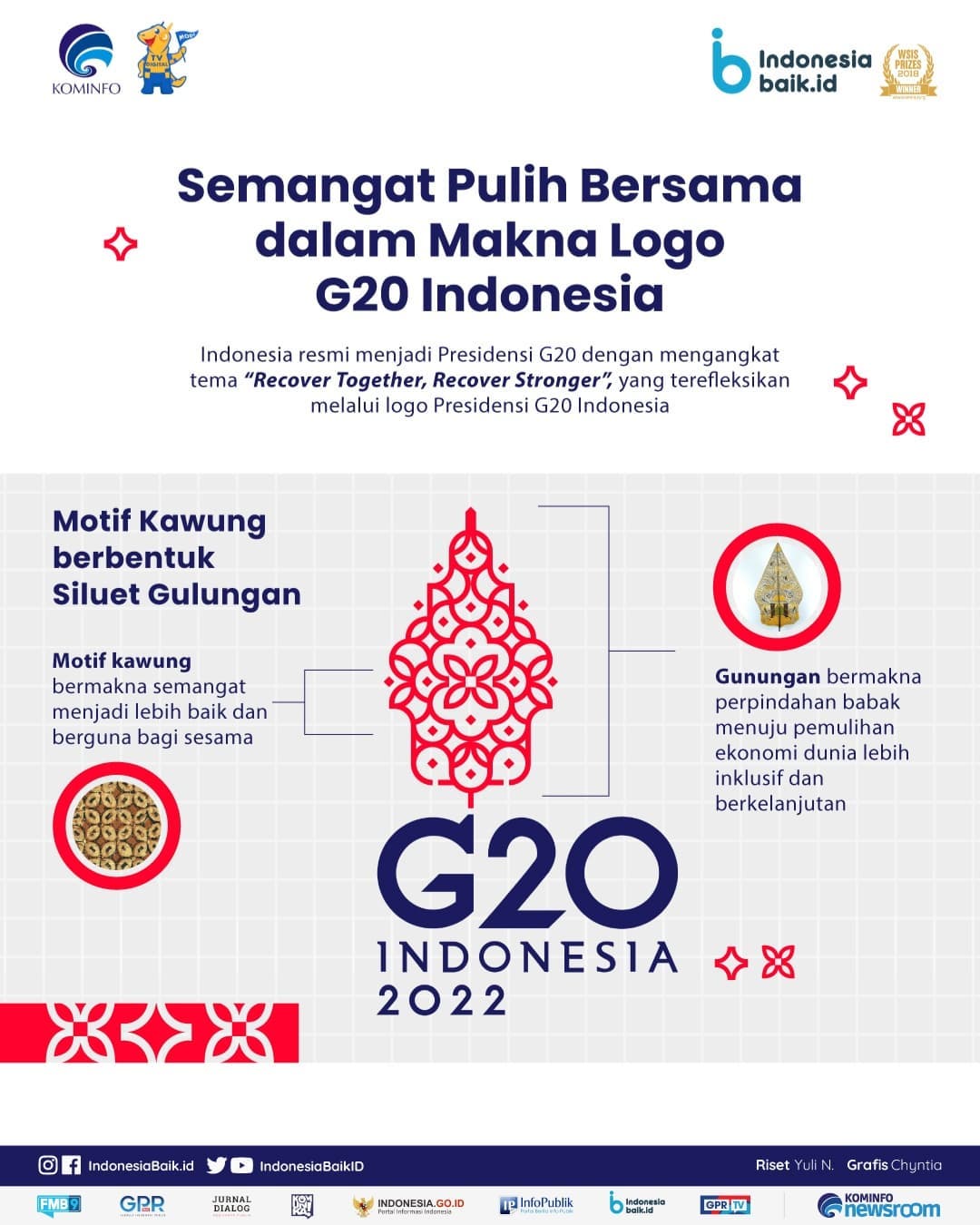 Semangat Pulih Bersama dalam Makna Logo...