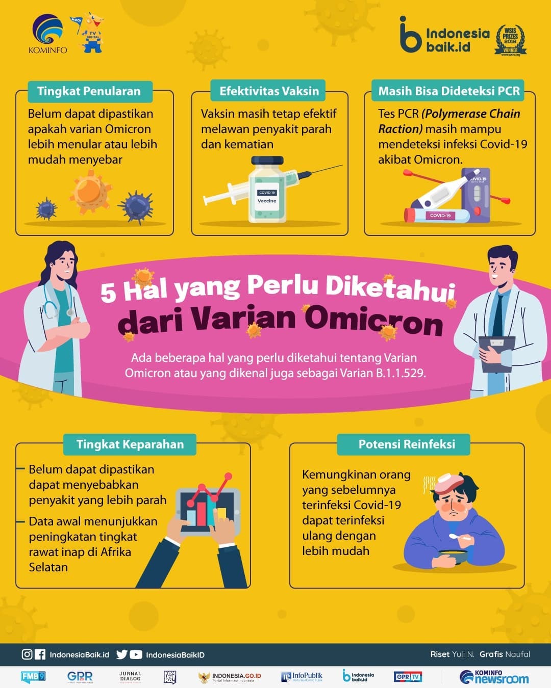 Apa itu Varian Omicron?