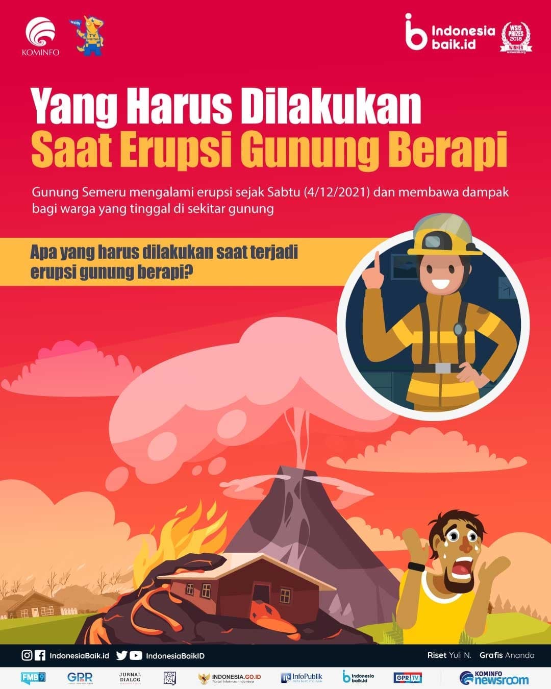 Yang Harus Dilakukan Saat Erupsi Gunung...