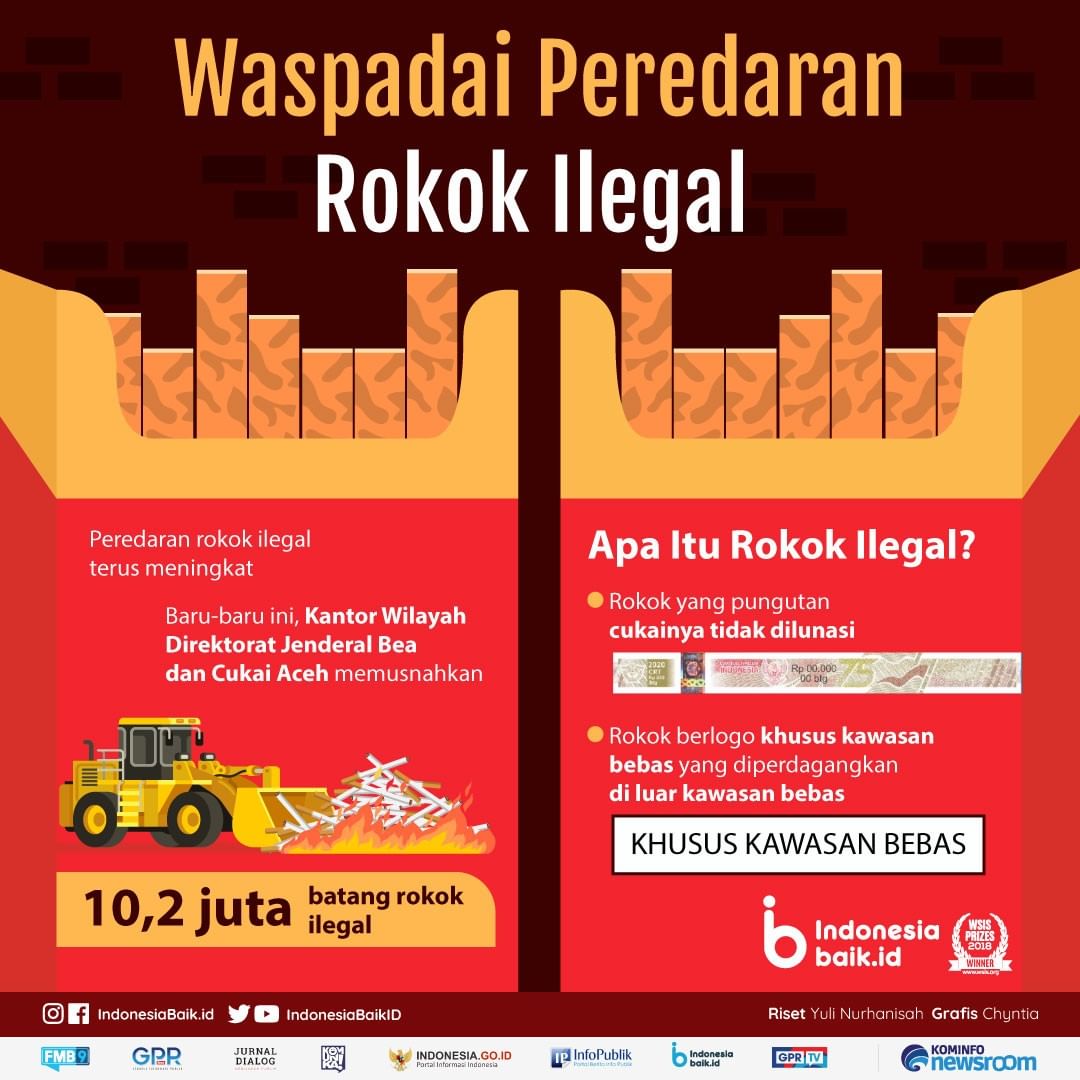 Waspadai Peredaran Rokok Ilegal