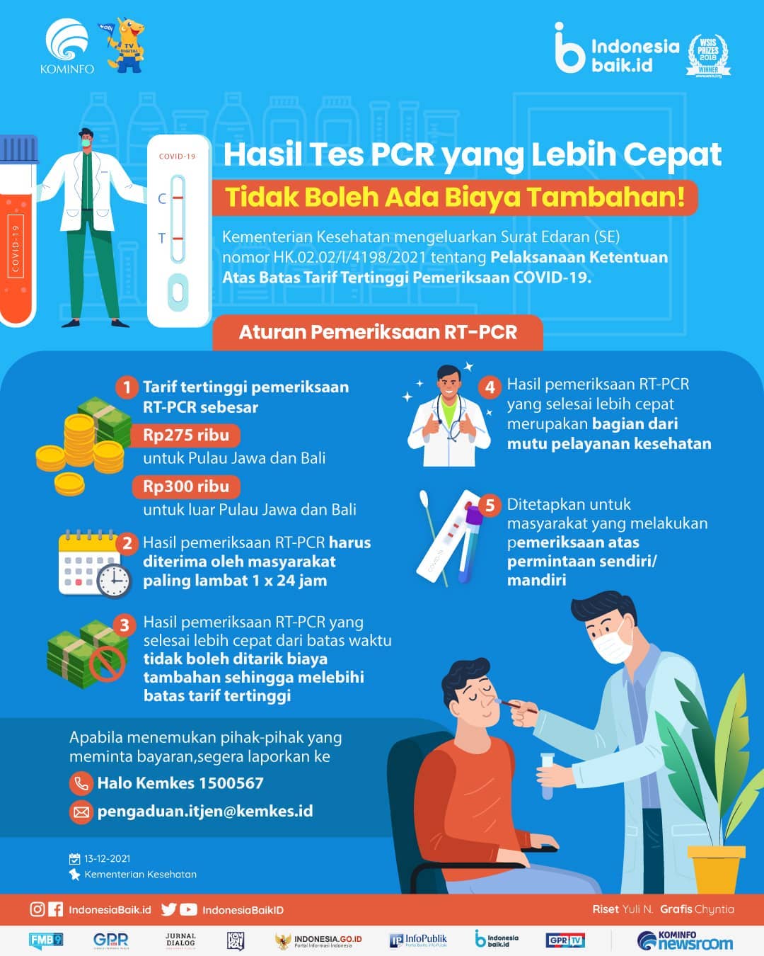 Hasil Tes PCR yang Lebih Cepat Tidak...