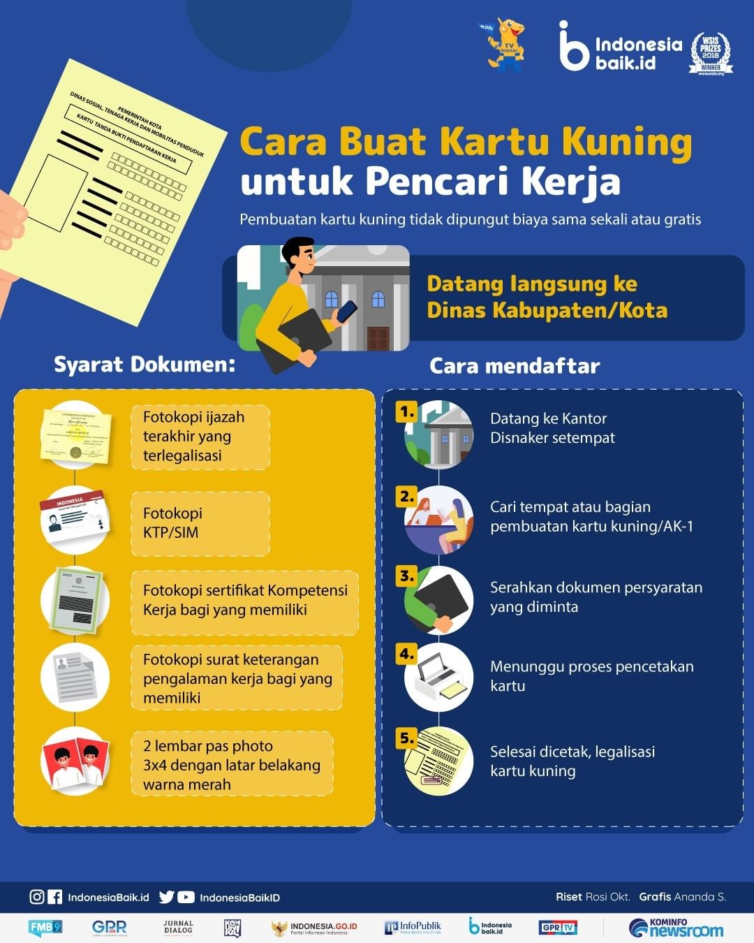 Cara Buat Kartu Kuning untuk Pencari...