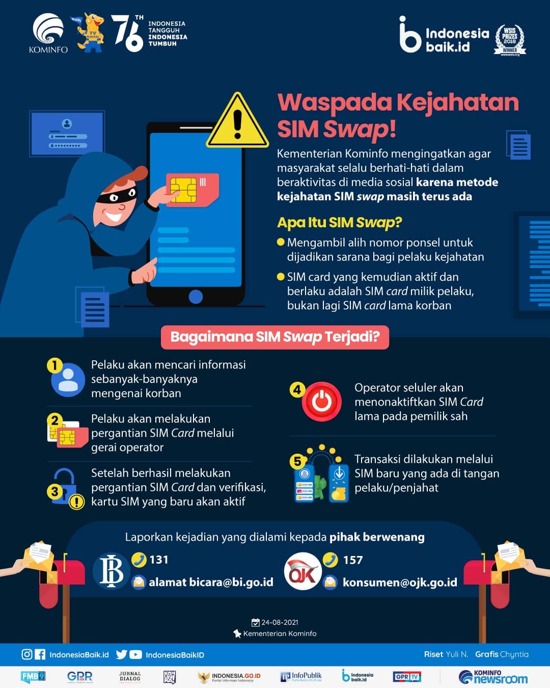 Waspada Kejahatan SIM Swap!