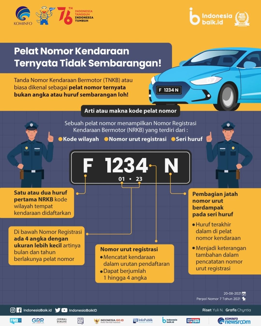 Pelat Nomor Kendaraan Tidak Sembarangan