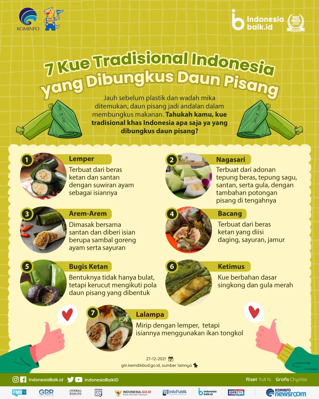 7 Kue Tradisional Indonesia yang...