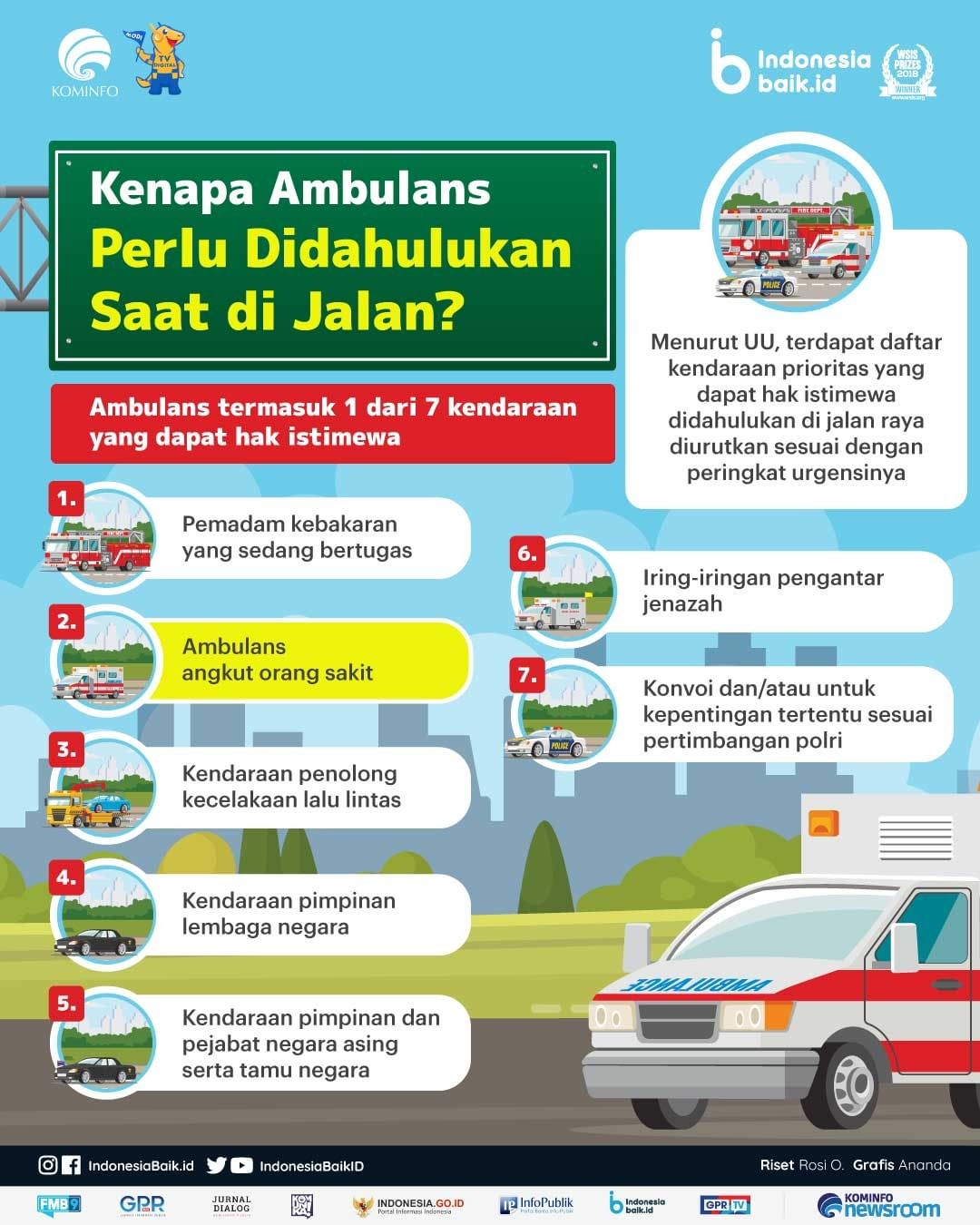 Kenapa Ambulans Perlu Didahulukan Saat...