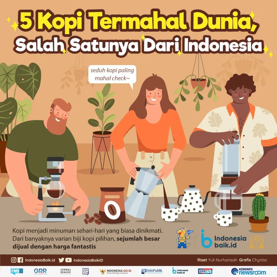 5 Kopi Termahal Dunia, Salah Satunya...