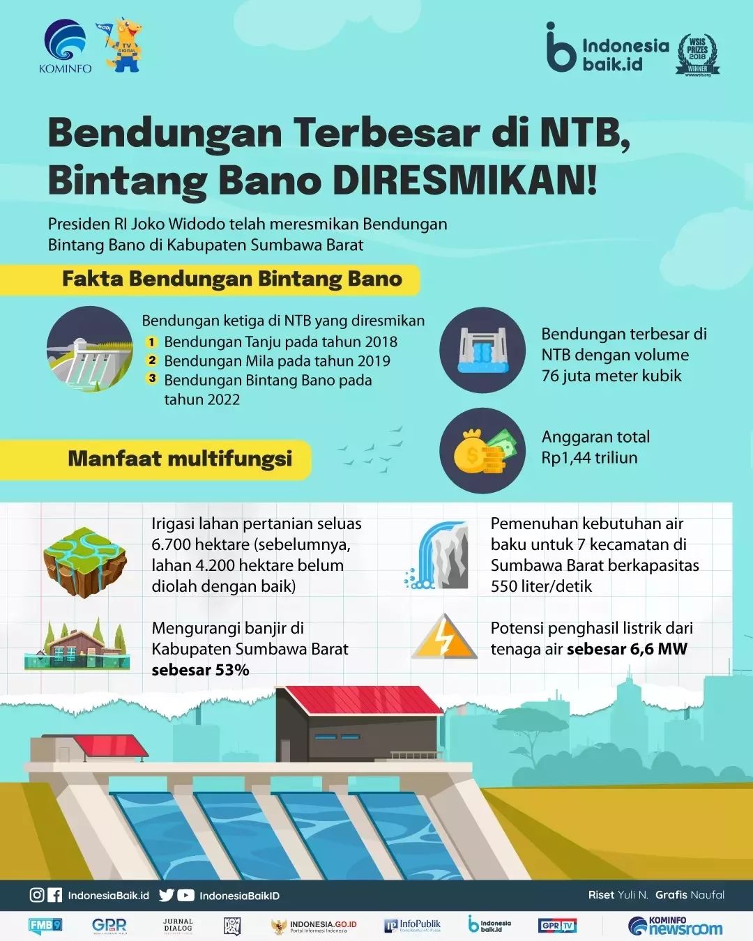 Bendungan Terbesar di NTB, Bintang Bano...