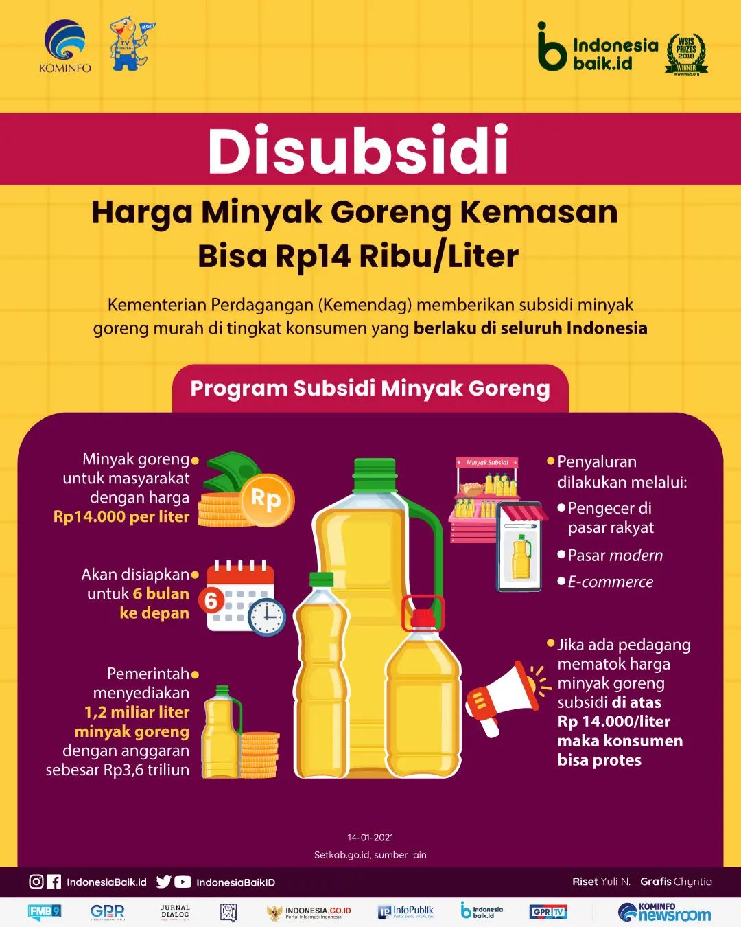 Program Subsidi Minyak Goreng 