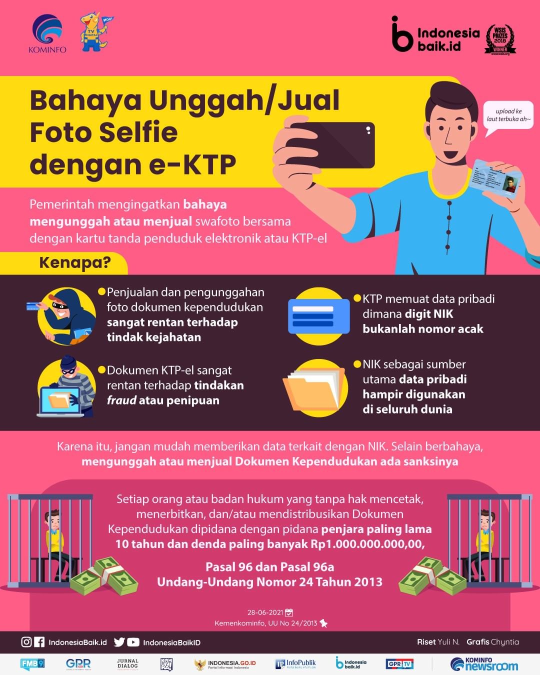 Bahaya Unggah/Jual Foto Selfie dengan...