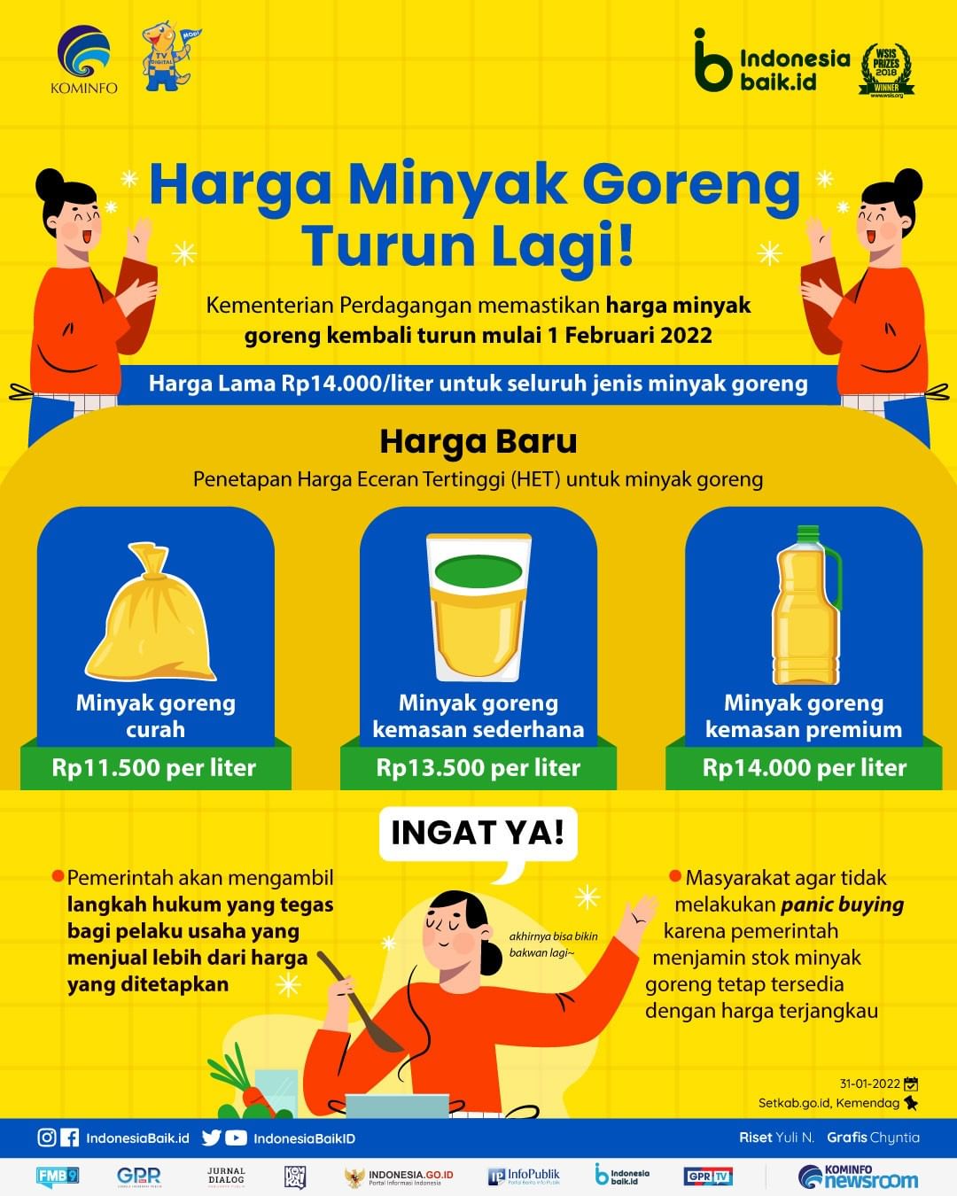 Harga Minyak Goreng Turun Lagi!