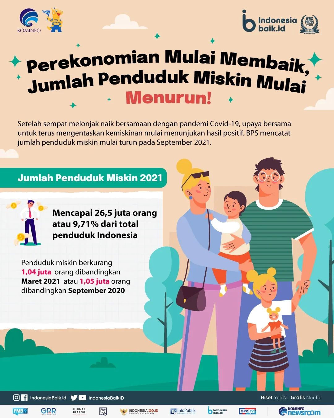 Perekonomian Mulai Membaik, Jumlah...