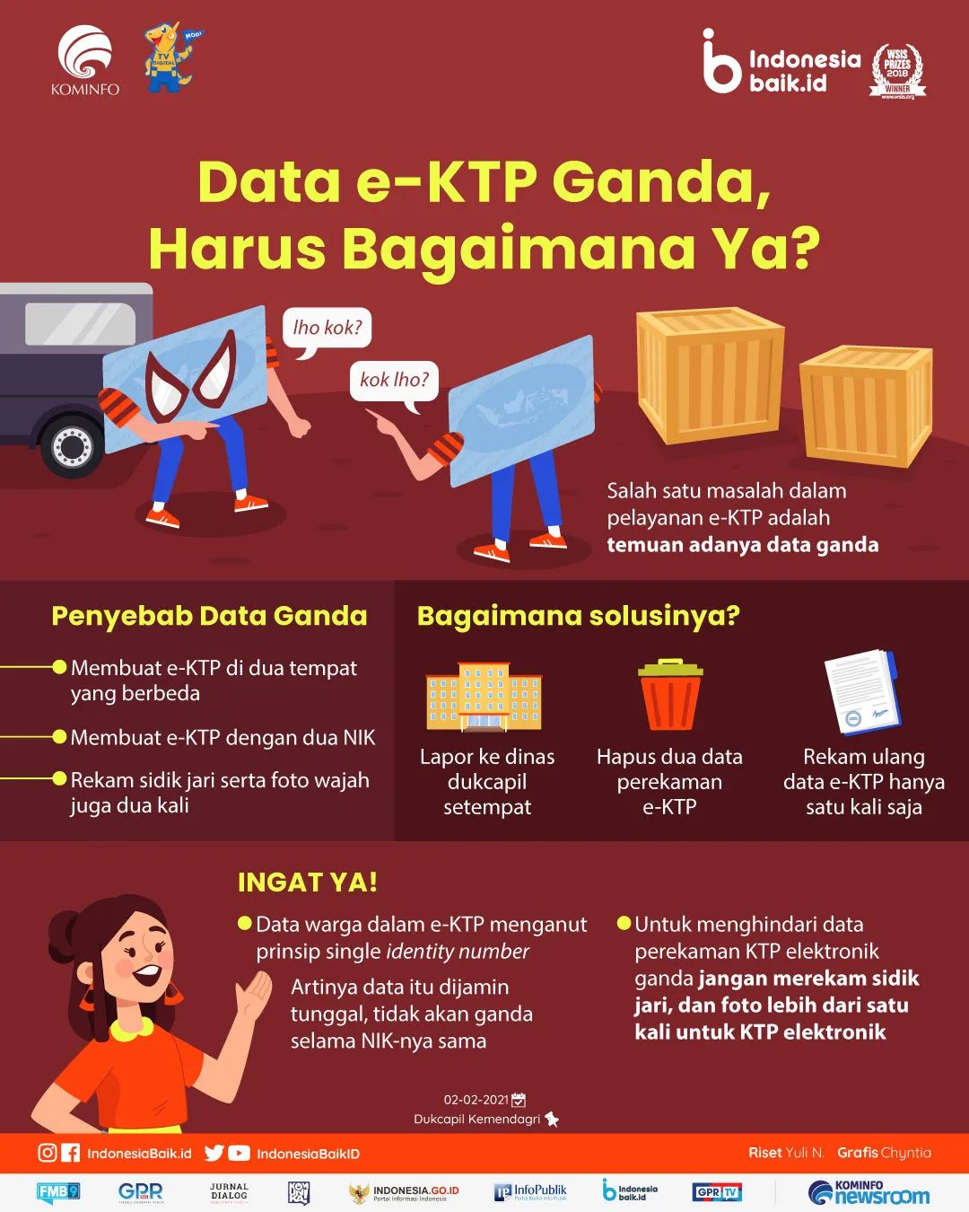 Data e-KTP Ganda, Harus Bagaimana Ya?