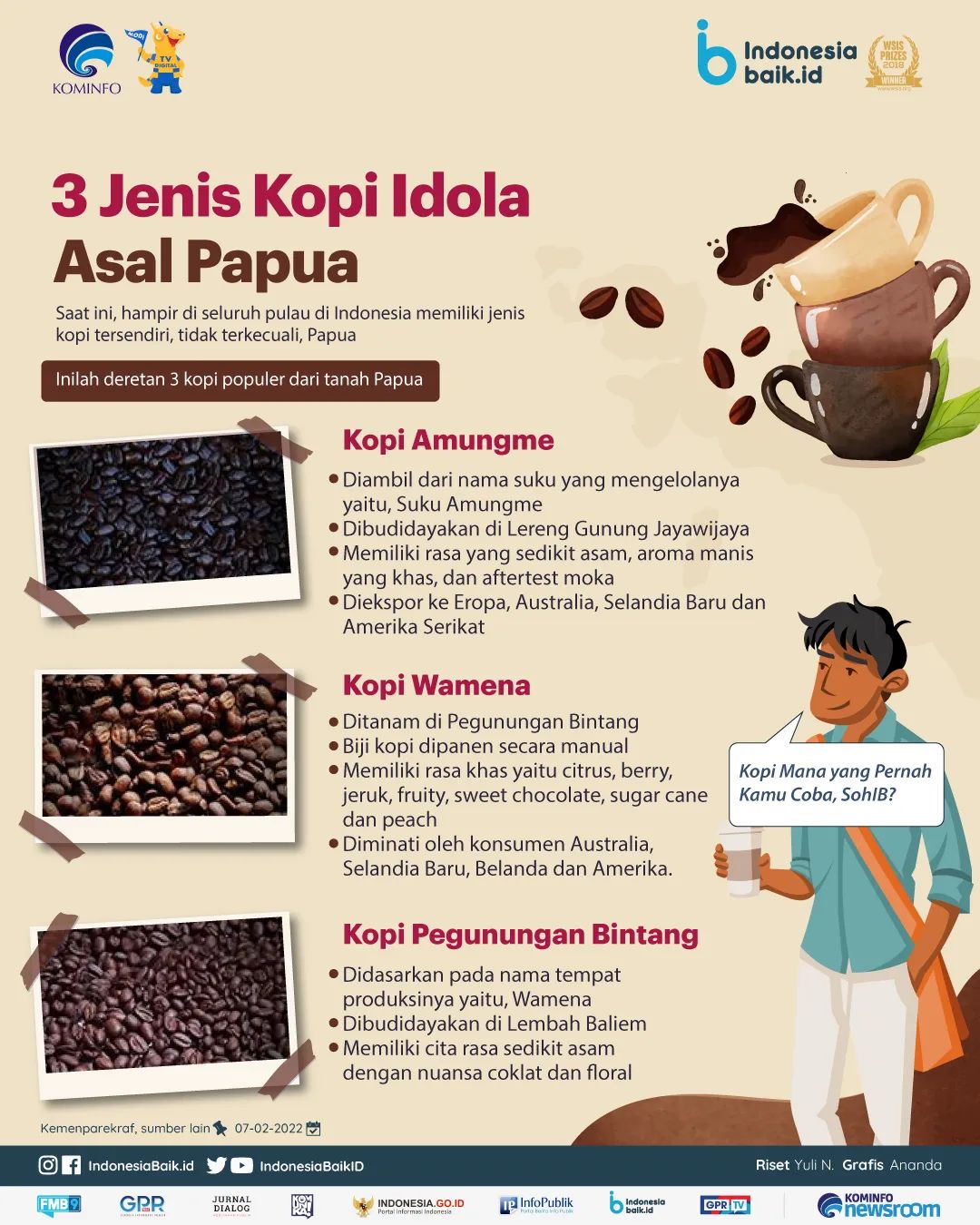 3 Jenis Kopi Idola Asal Papua