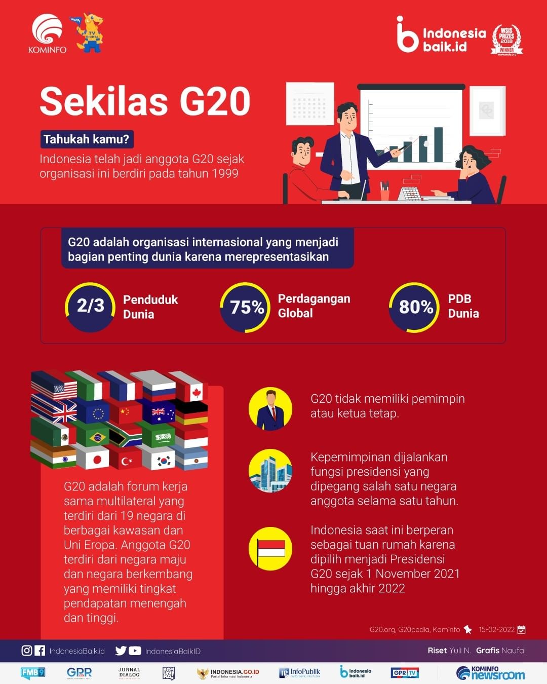 Seklias G20