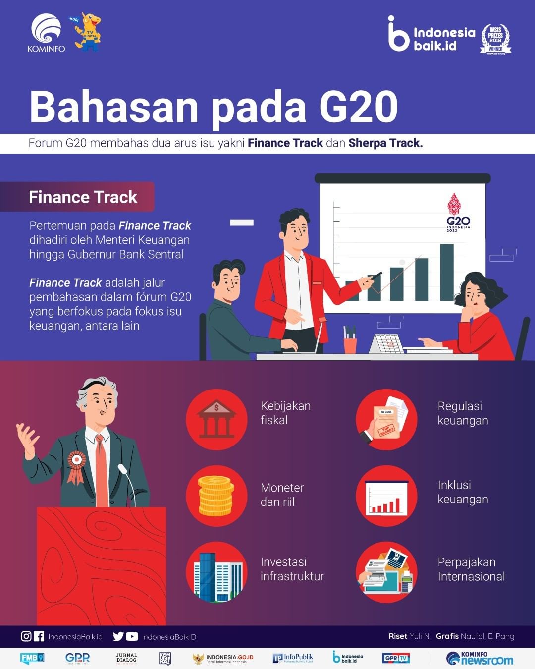 Bahasan pada G20
