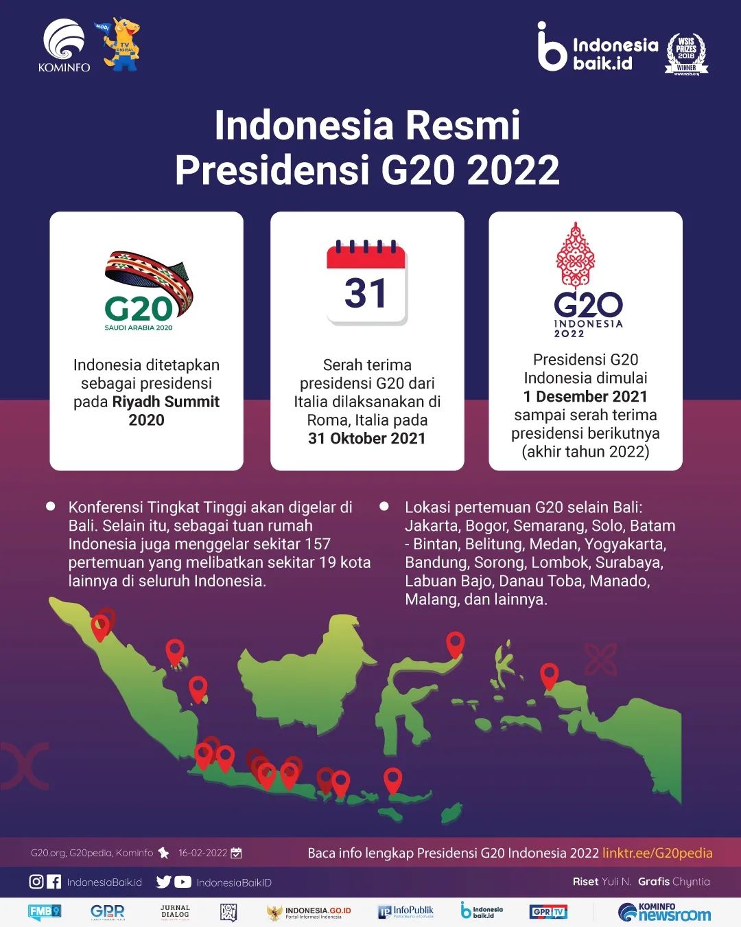 Indonesia Resmi Presidensi G20 2022