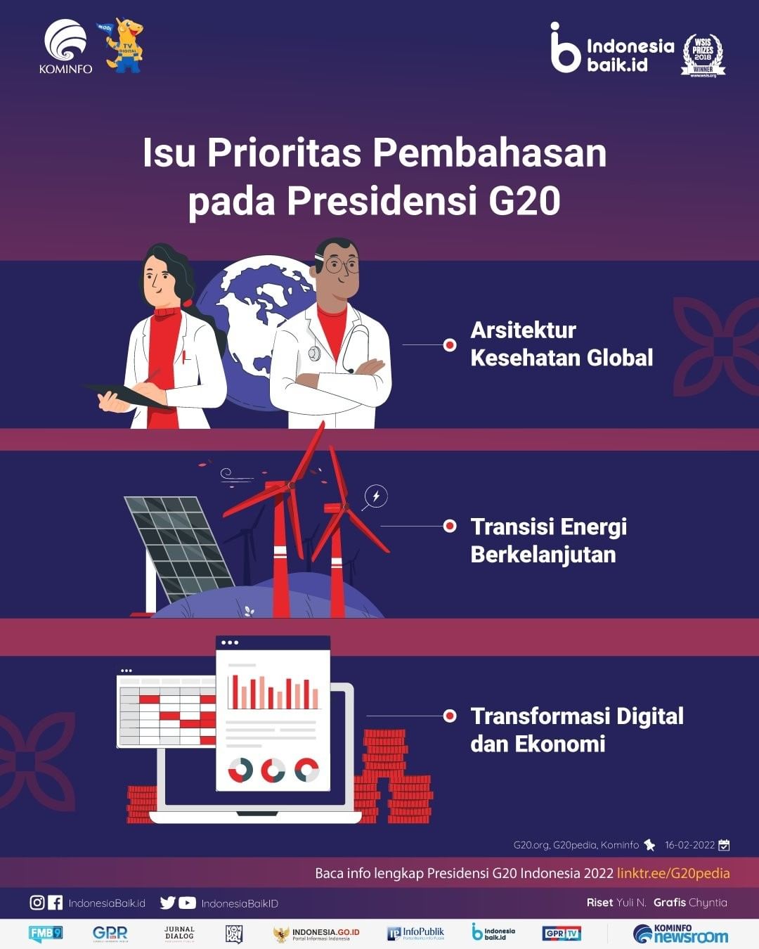 Isu Prioritas Pembahasan pada...