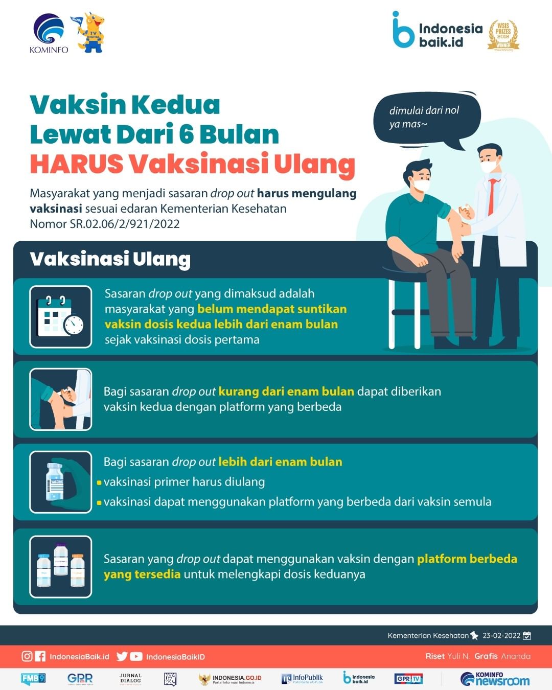 Vaksin Kedua Lewat dari 6 Bulan, Harus...