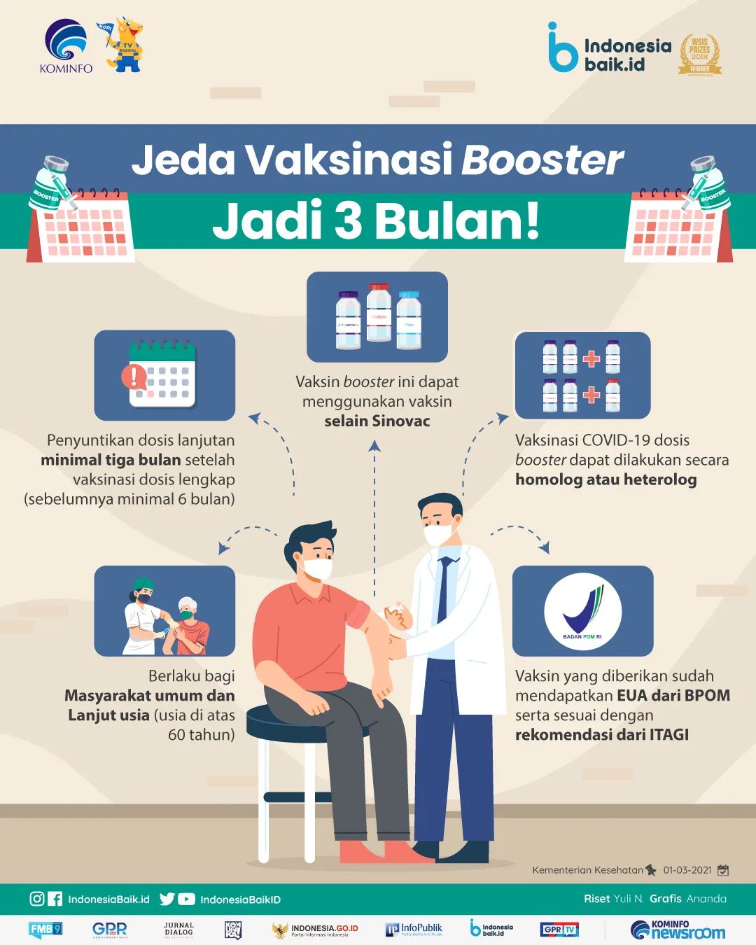 Jeda Vaksinasi Booster Jadi 3 Bulan!