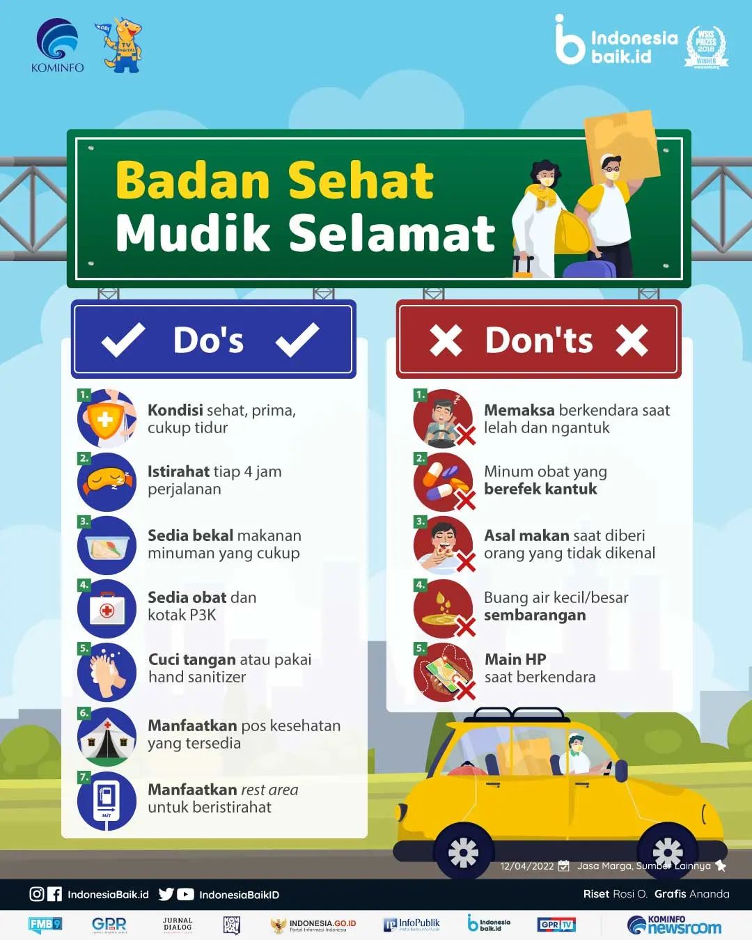 Badan Sehat Mudik Selamat