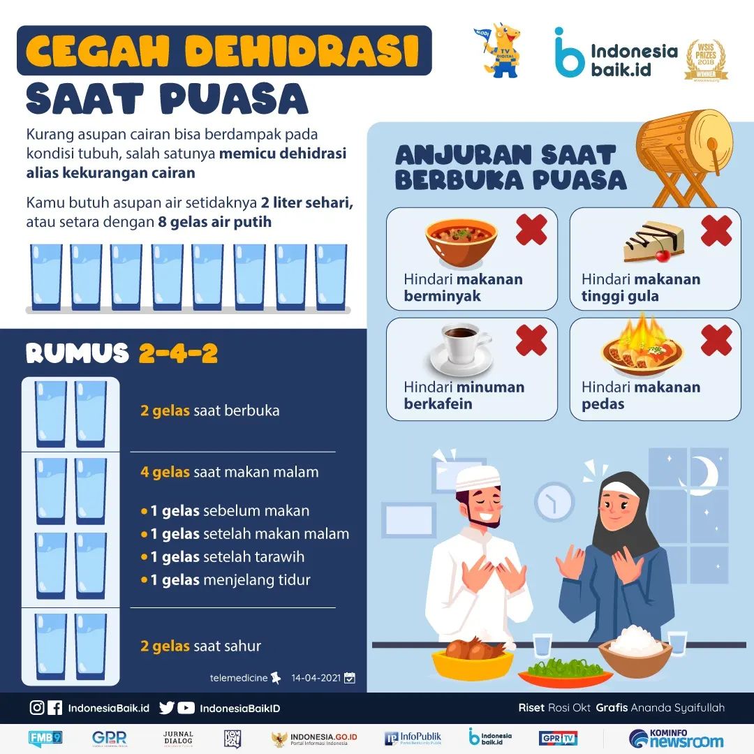 Cegah Dehidrasi Saat Puasa